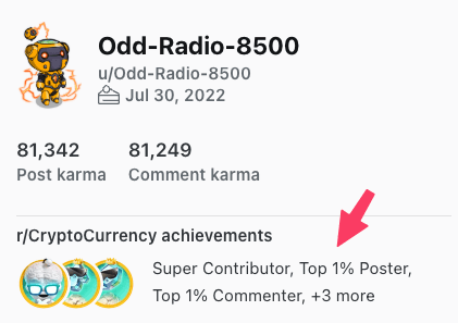 active in a subreddit